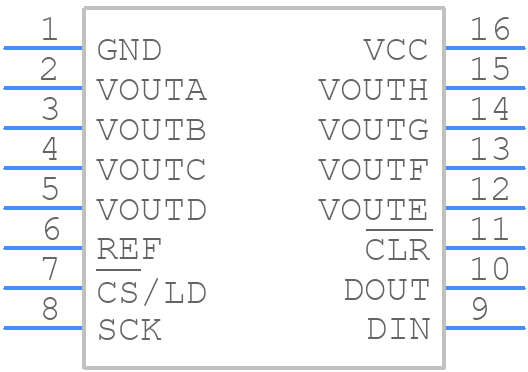 LTC1660CGN#PBF - Analog Devices - PCB symbol