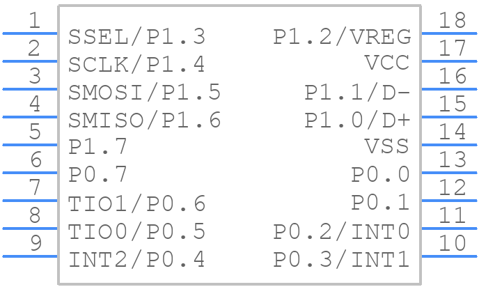 CY7C63813-PXC - Infineon - PCB symbol