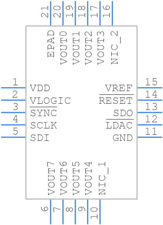 AD5676BCPZ-REEL7 - Analog Devices - PCB symbol