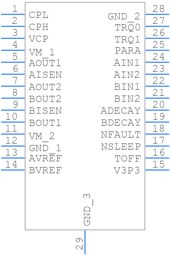 DRV8881PPWPR - Texas Instruments - PCB symbol