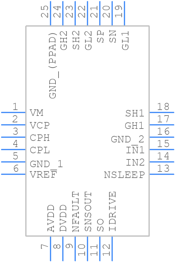 DRV8701PRGET - Texas Instruments - PCB symbol