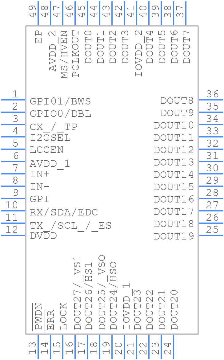 MAX9272AGTM/V+ - Analog Devices - PCB symbol