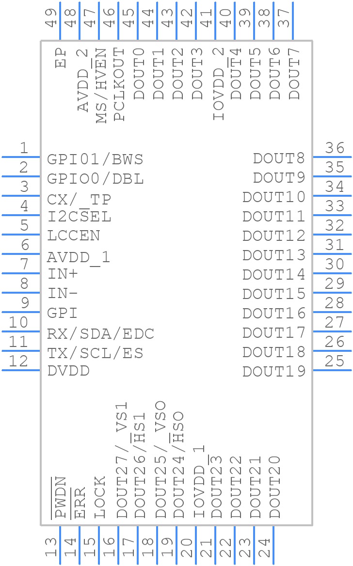 MAX9272AGTM/V+T - Analog Devices - PCB symbol