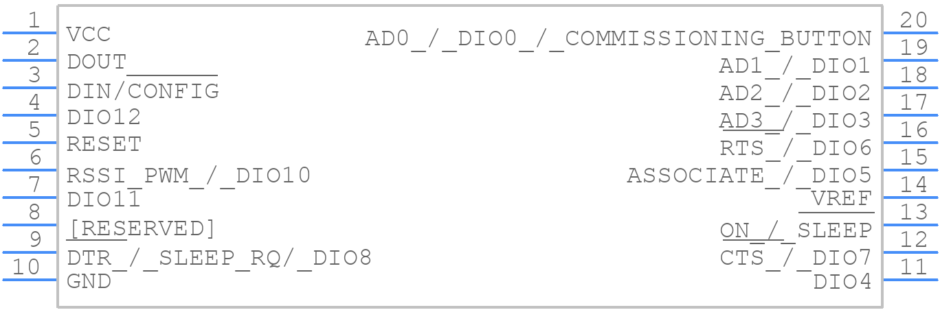 XB24-AWI-001 - Digi International - PCB symbol