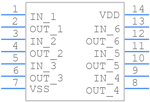 MC14069UBDG - onsemi - PCB symbol