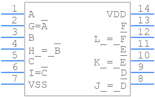 CD4069UBNSR - Texas Instruments - PCB symbol