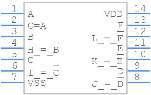 CD4069UBMT - Texas Instruments - PCB symbol