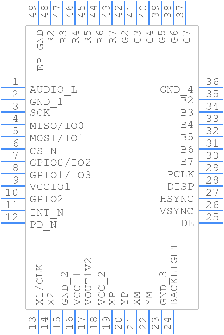 FT810Q-T - FTDI Chip - PCB symbol