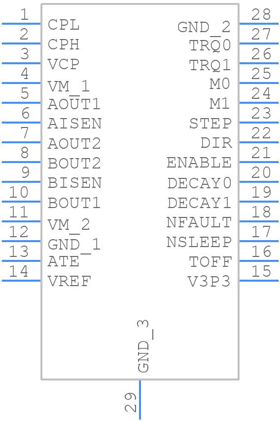 DRV8880PWPR - Texas Instruments - PCB symbol