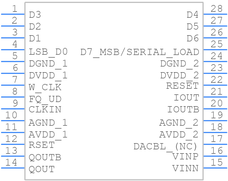 AD9850BRS-REEL - Analog Devices - PCB symbol