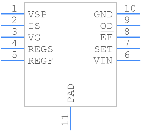 XTR111AIDGQR - Texas Instruments - PCB symbol