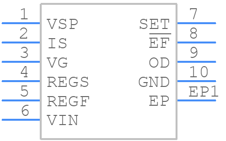 XTR111AIDRCR - Texas Instruments - PCB symbol