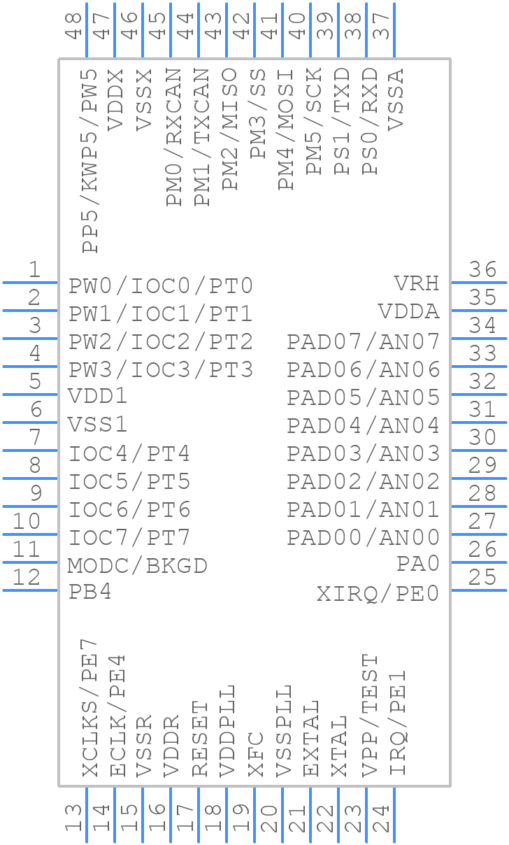 MC9S12C128MFAE - NXP - PCB symbol