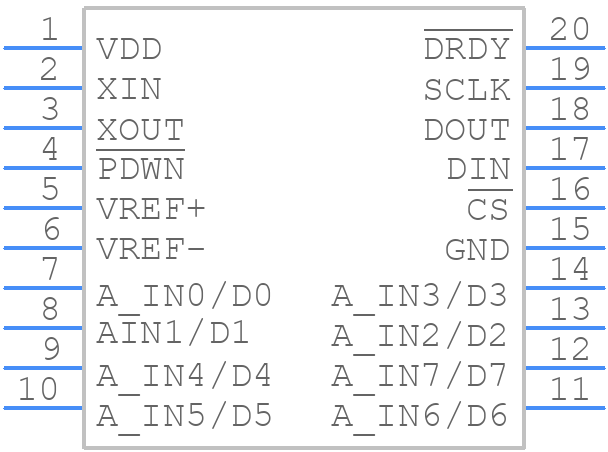 ADS1243IPWR - Texas Instruments - PCB symbol