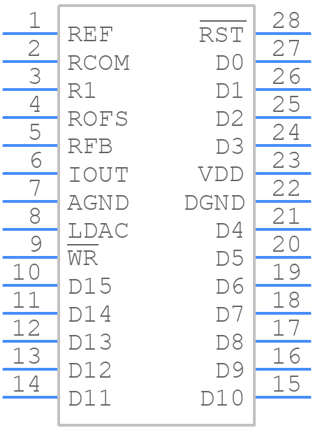DAC8820ICDBG4 - Texas Instruments - PCB symbol