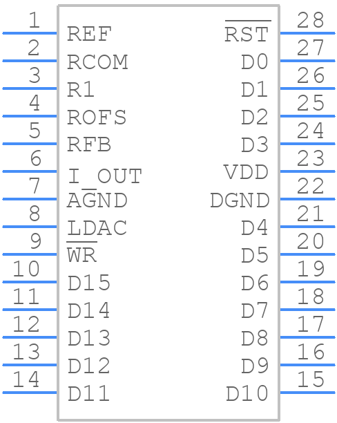 DAC8820ICDBR - Texas Instruments - PCB symbol