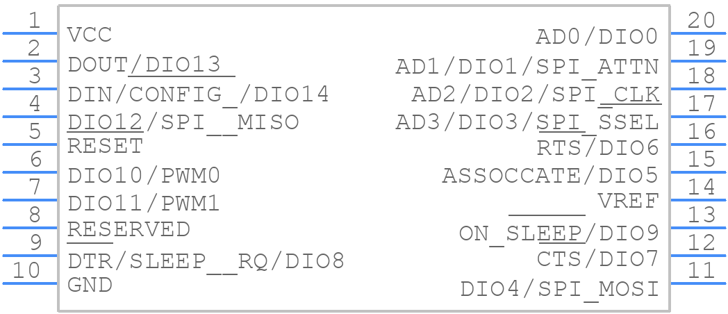 XBP9B-DMWT-002 - Digi International - PCB symbol