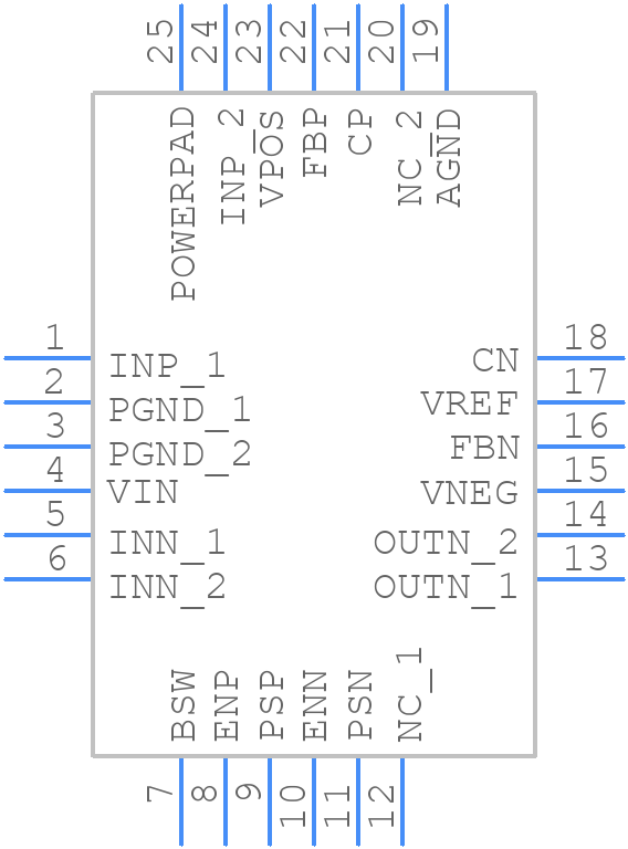 TPS65131RGET - Texas Instruments - PCB symbol