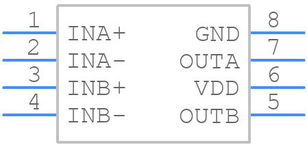 FAN3229TMX - onsemi - PCB symbol
