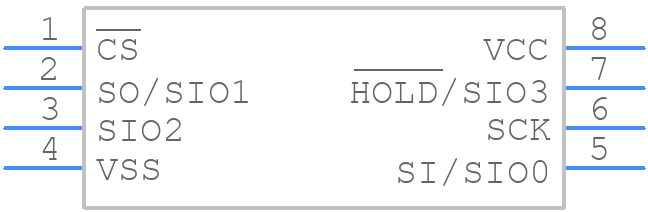 23LC1024T-I/ST - Microchip - PCB symbol
