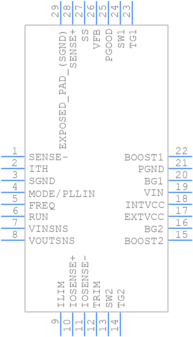 LTC3789IUFD#PBF - Analog Devices - PCB symbol