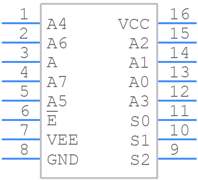 CD54HC4053F3A - Texas Instruments - PCB symbol