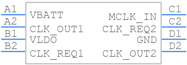 CDC3RL02BYFPR - Texas Instruments - PCB symbol