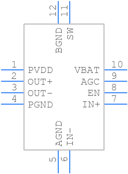 PAM8945PJR - Diodes Incorporated - PCB symbol