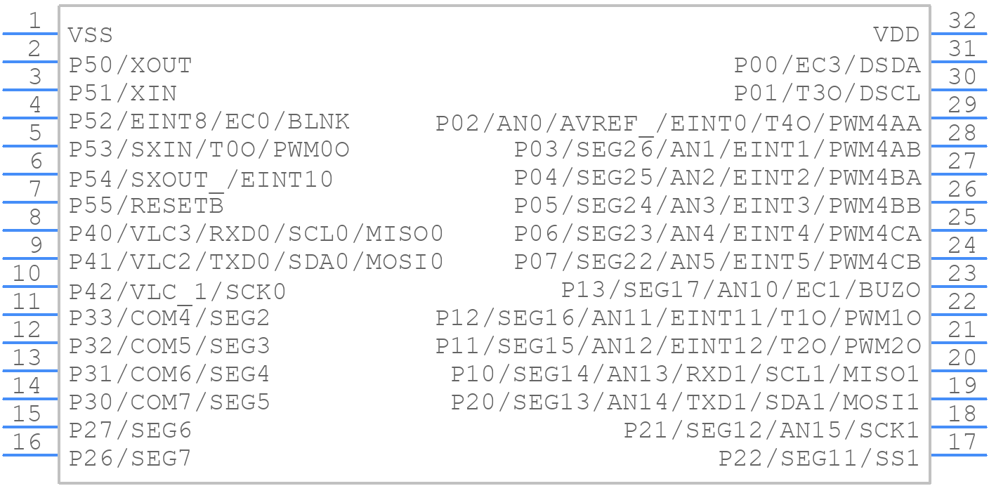 Z51F3220SKX - LITTELFUSE - PCB symbol