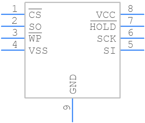 25LC256-E/MF - Microchip - PCB symbol