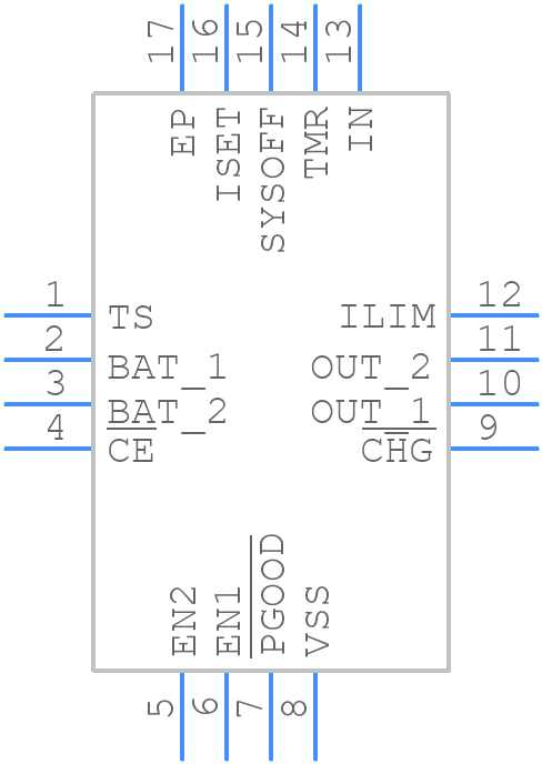 BQ24079RGTT - Texas Instruments - PCB symbol