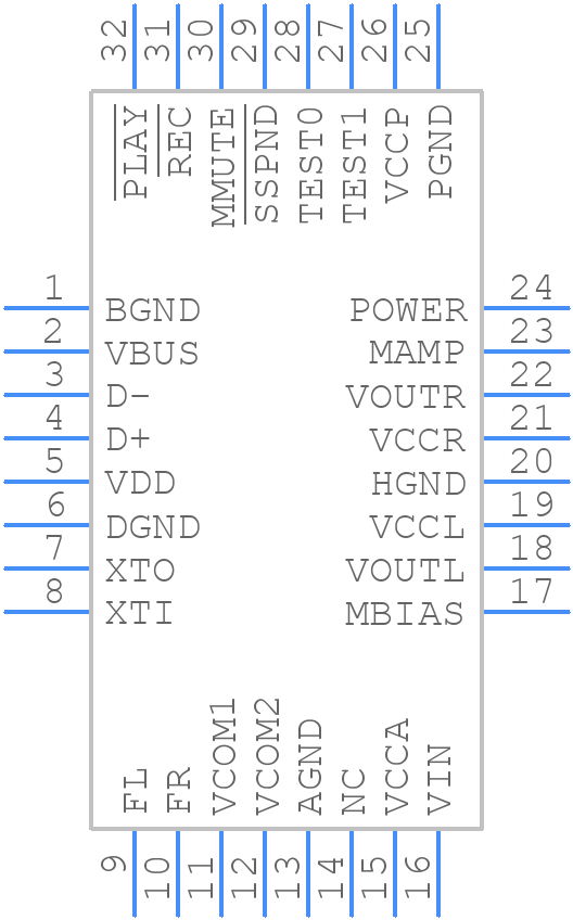 PCM2912APJT - Texas Instruments - PCB symbol