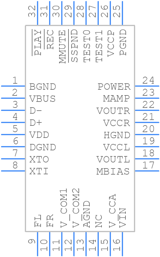 PCM2912PJTG4 - Texas Instruments - PCB symbol