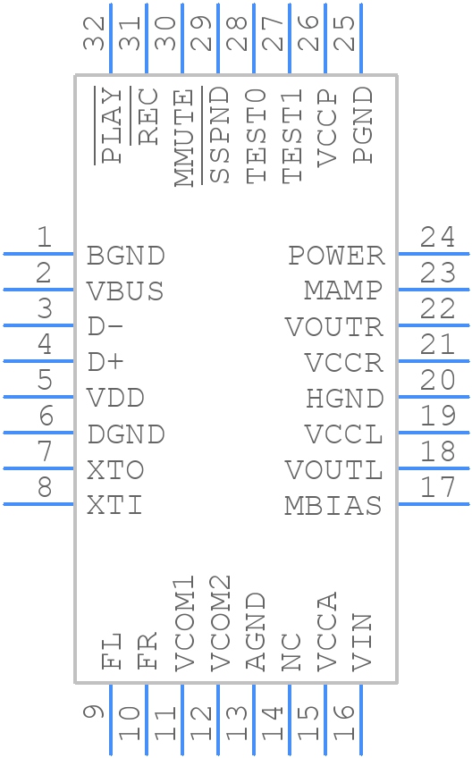 PCM2912PJTR - Texas Instruments - PCB symbol