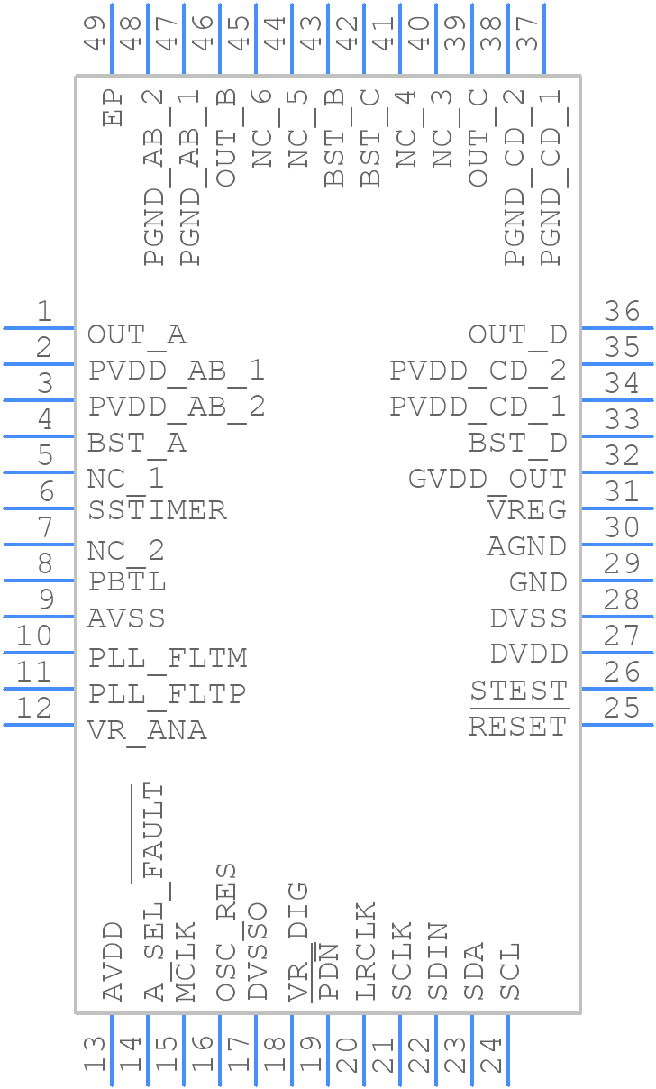 TAS5727PHP - Texas Instruments - PCB symbol