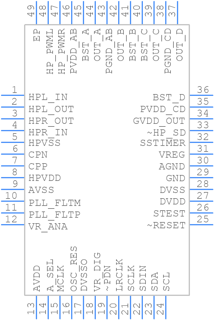 TAS5717PHP - Texas Instruments - PCB symbol