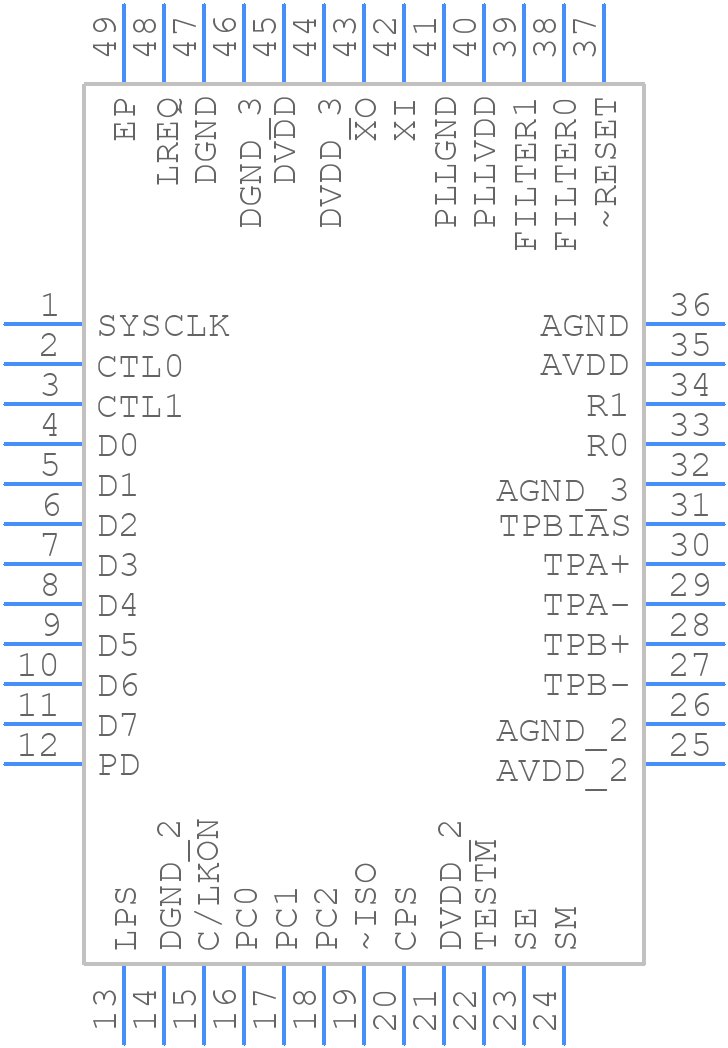 TSB41AB1PHP - Texas Instruments - PCB symbol