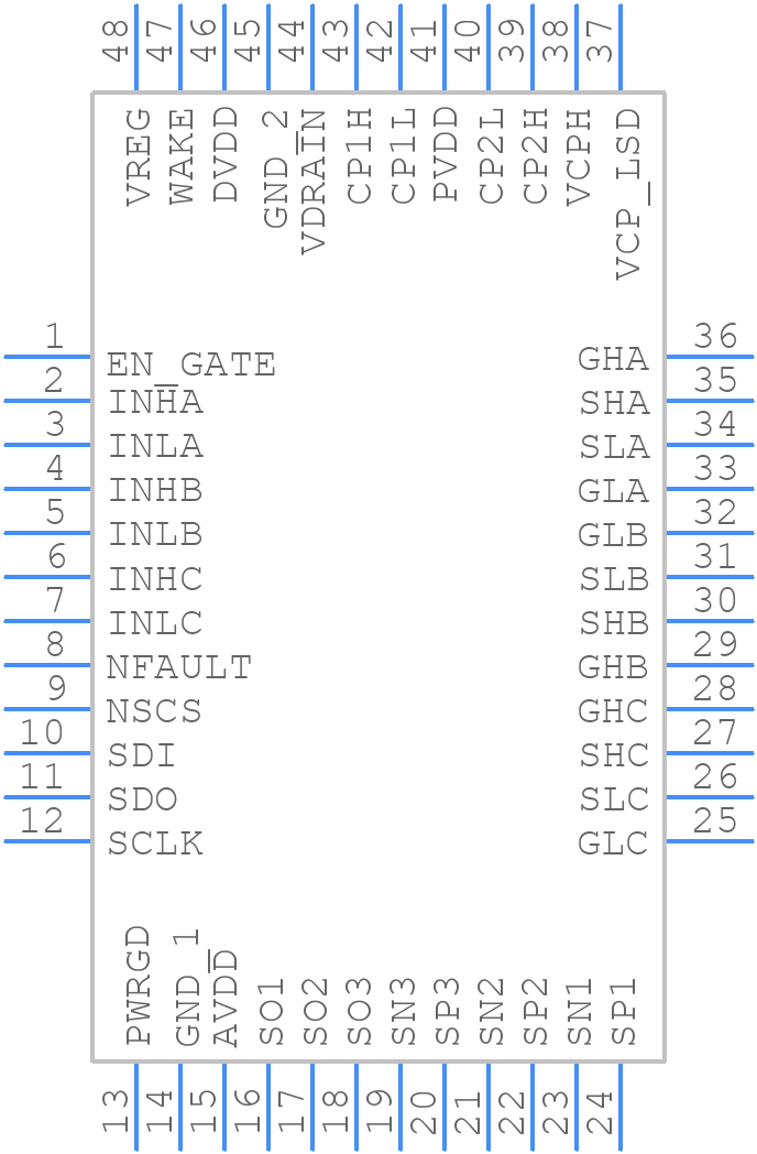 DRV8305NPHPR - Texas Instruments - PCB symbol