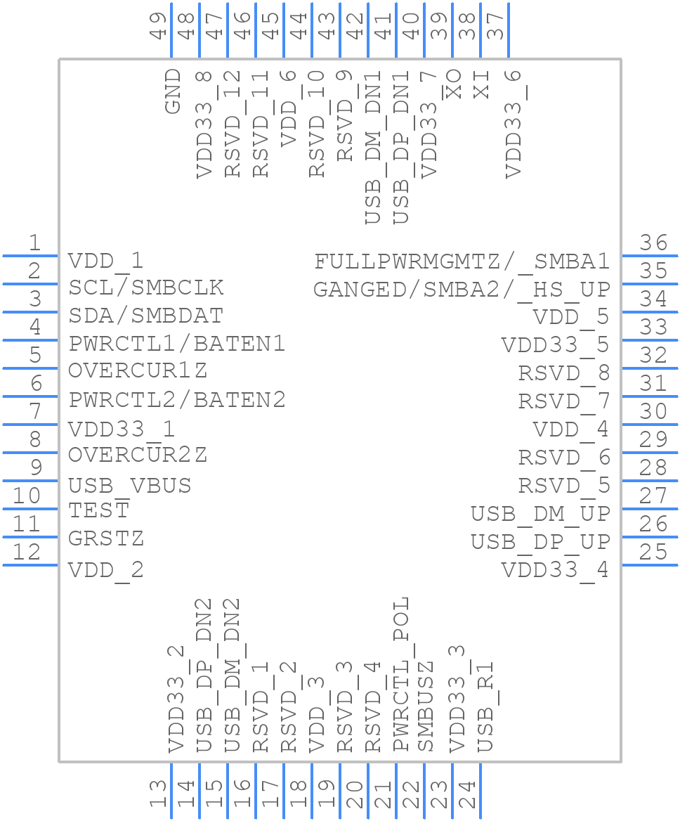 TUSB4020BIPHP - Texas Instruments - PCB symbol