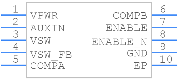ISL6719ARZ-T - Renesas Electronics - PCB symbol