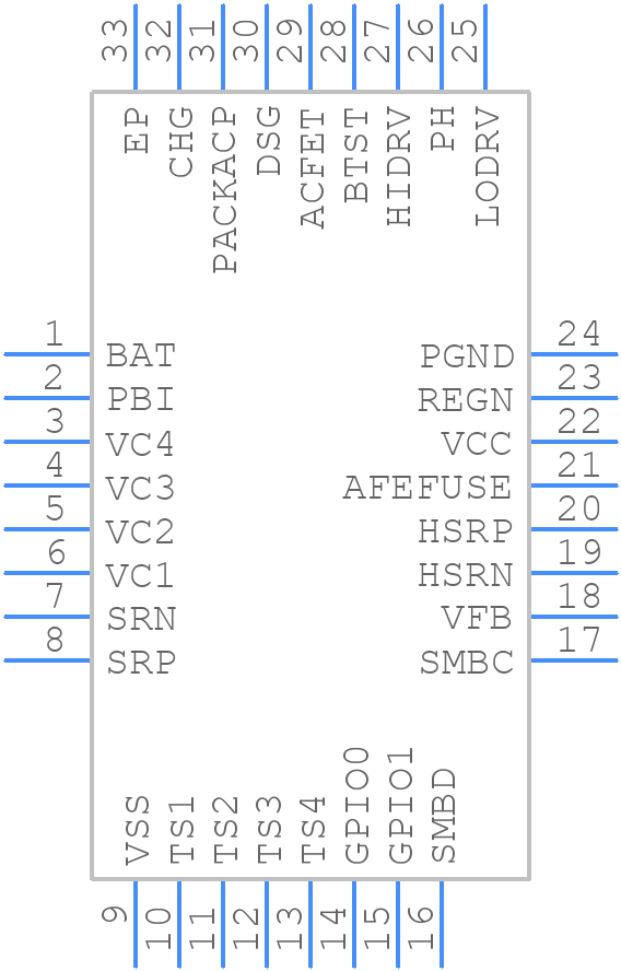 BQ40Z60RHBR - Texas Instruments - PCB symbol