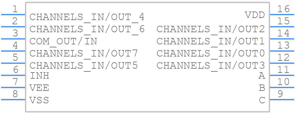 CD4051BM96G3 - Texas Instruments - PCB symbol