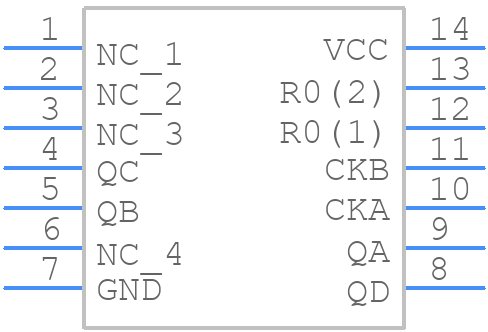 SN74LS293D - Texas Instruments - PCB symbol