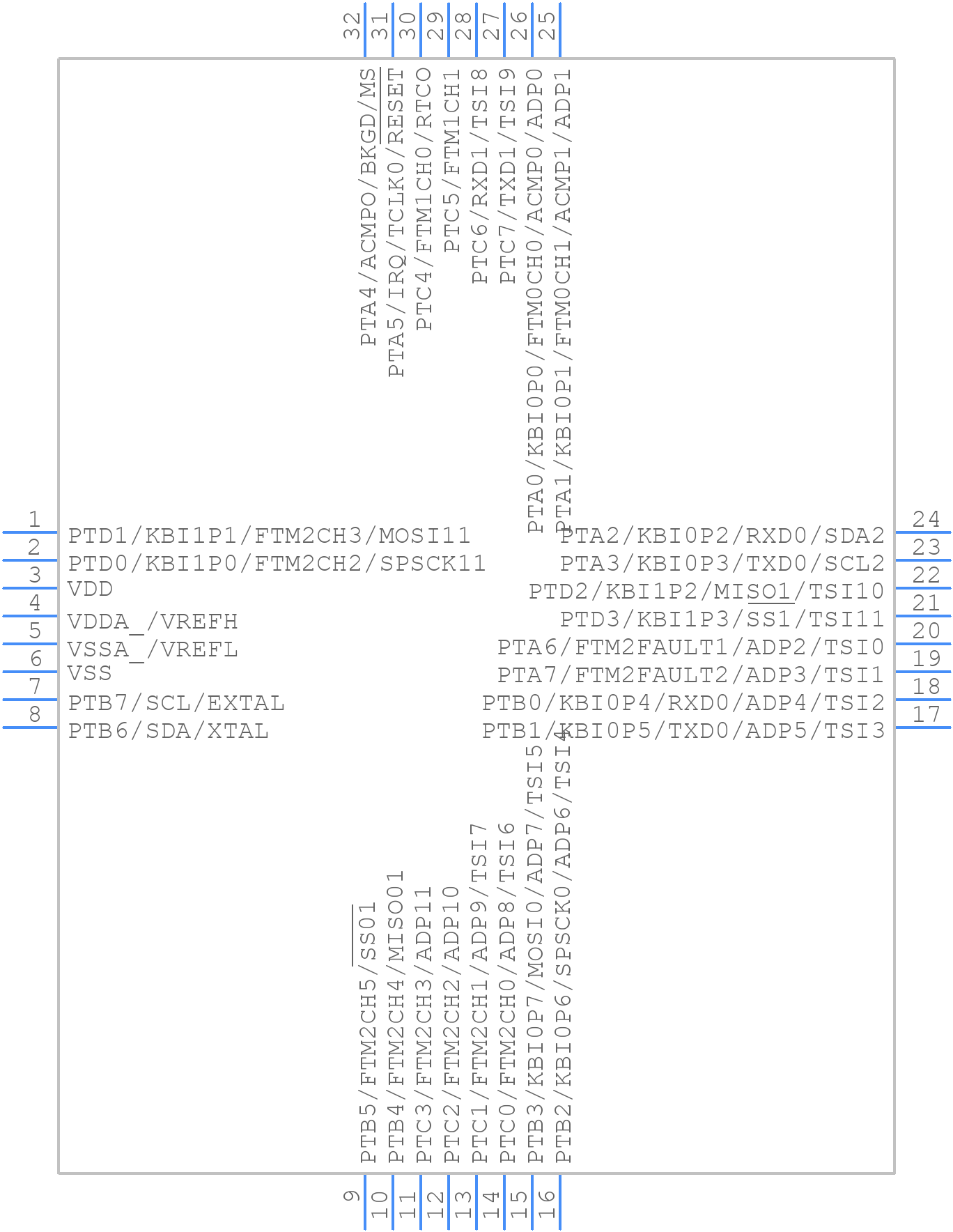 MC9S08PT60VLC - NXP - PCB symbol