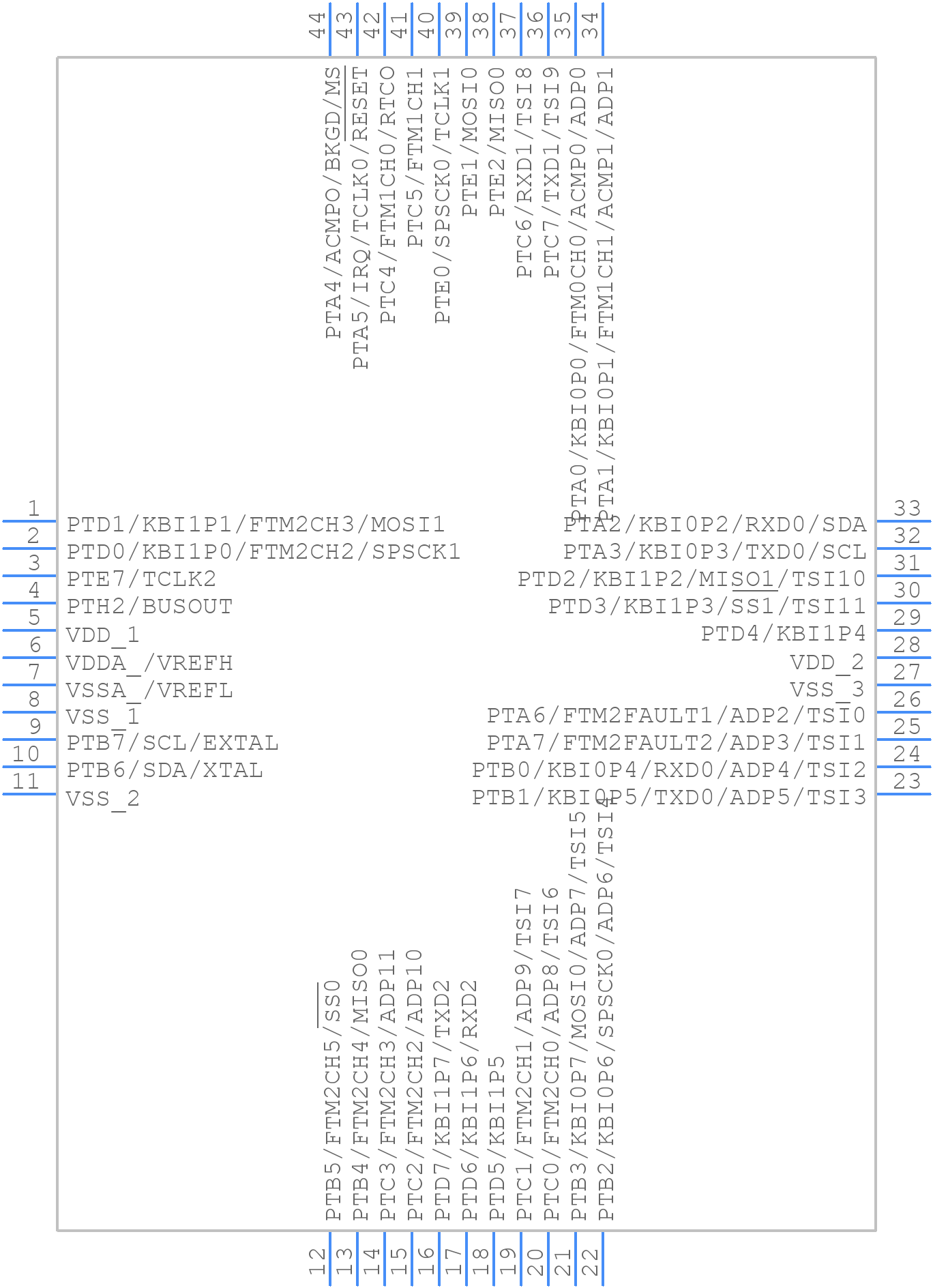 MC9S08PT60VLD - NXP - PCB symbol