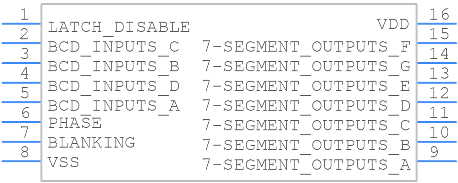 CD4543BM96 - Texas Instruments - PCB symbol