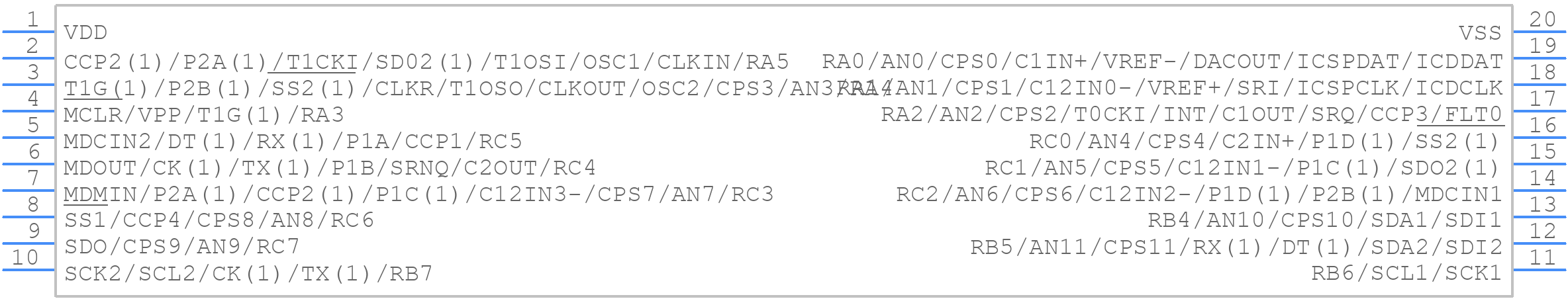 PIC16F1829-I/P - Microchip - PCB symbol
