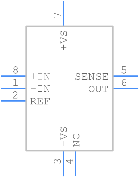 AD8495ARMZ - Analog Devices - PCB symbol