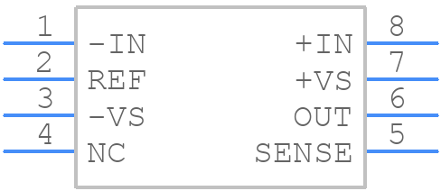 AD8495CRMZ - Analog Devices - PCB symbol