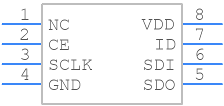 AD7314ARMZ-REEL7 - Analog Devices - PCB symbol